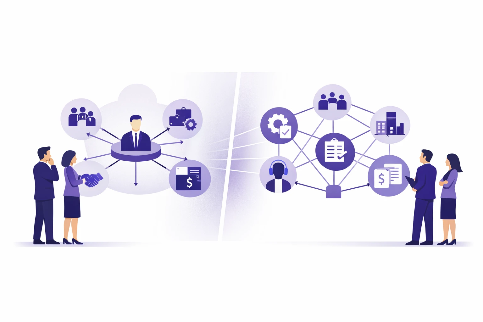 Illustration showing transition from owner dependent business to structured system driven business before selling in Melbourne Victoria